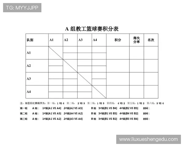 杭州篮球队运营揭秘:深度解析球队管理与发展策略 杭州篮球队运营揭秘:深度解析球队管理与发展策略