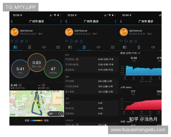 武汉攀岩队意识表现的数据分析与提升策略探讨
