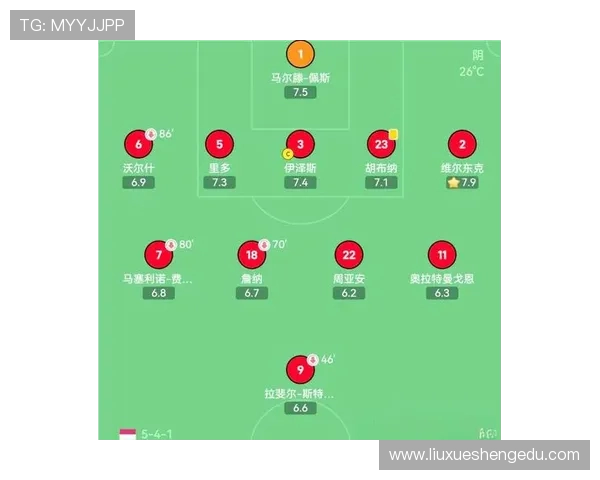 深入解析北京足球队阵地战体系的战术运用与实践探索 深入解析北京足球队阵地战体系的战术运用与实践探索