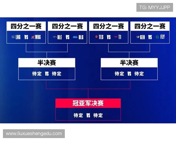 赛后分析：BLG与LNG对决中的战术布局与执行细节探讨