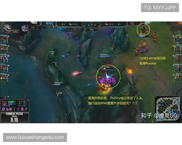 赛后复盘:IG与RNG对决中的表现分析与状态评估 赛后复盘:IG与RNG对决中的表现分析与状态评估